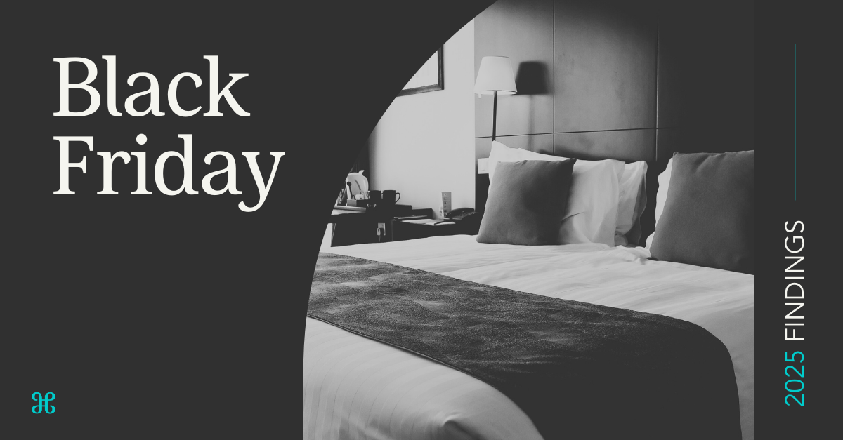 Black Friday Report 2025: Hotels with website campaigns increased direct revenue by 60.5%